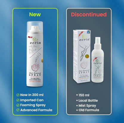Ecrin Hair Removal Foaming Spray - Rose Fragrance